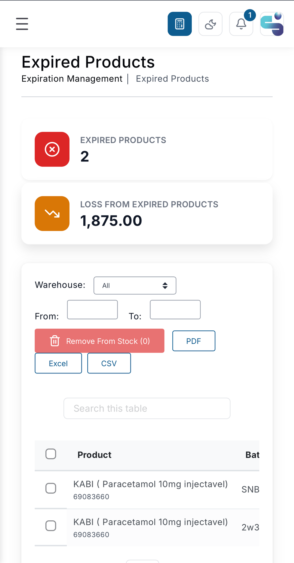 Ecrã de telemóvel do Hooda Software com a contagem de produtos expirados e a perda associada.